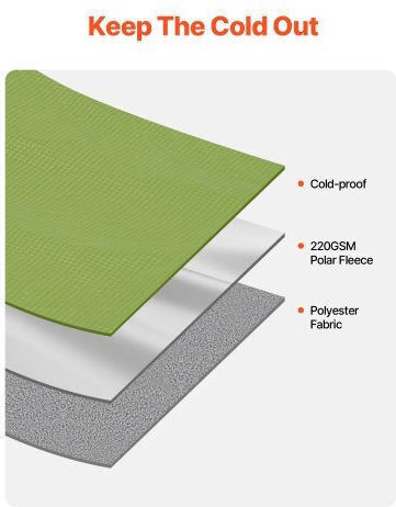 Vevor Vevor Aluminum Survival Blanket