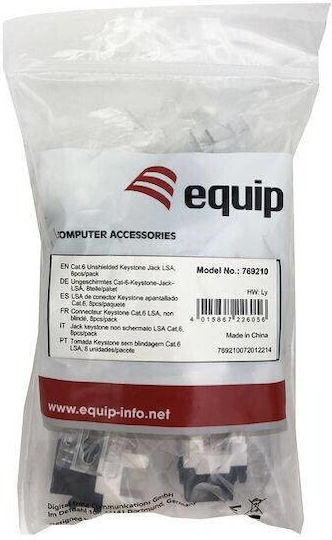 Equip Keystone