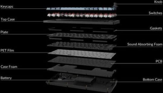 Keychron V1M-D4 Max QMK/VIA V1M-D4 Безжична Гейминг Механична Клавиатура 75% с Gateron Jupiter Banana превключватели и RGB осветление (Международен английски език) Карбон Черна
