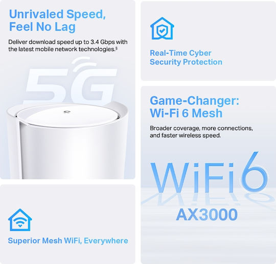 TP-LINK Deco X50 5G v2 Ασύρματο Router Wi‑Fi 6 με 3 Θύρες