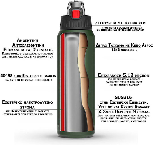 Θερμος Alpin Ανοξειδωτο 600ml Λευκο