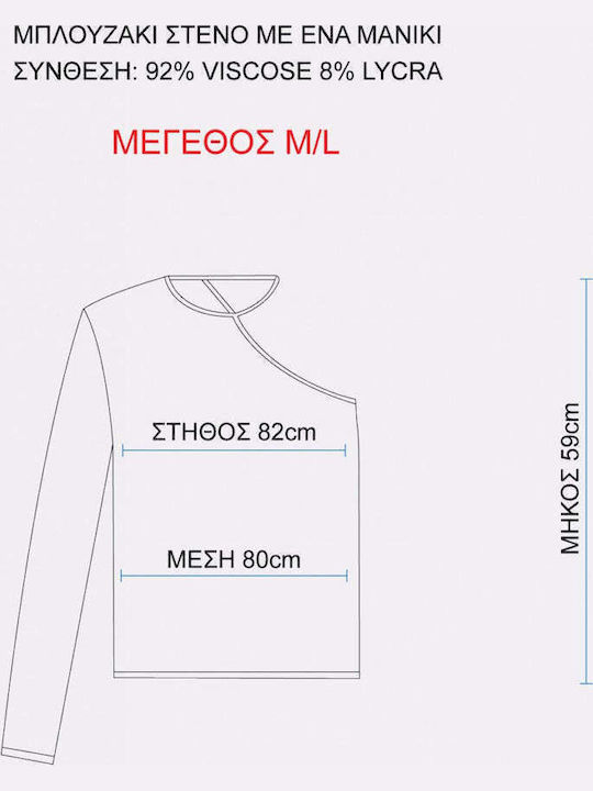 Fashioncore
