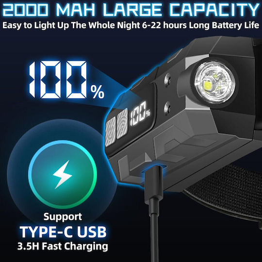 Rechargeable LED Head Flash Light with Maximum Brightness 200lm