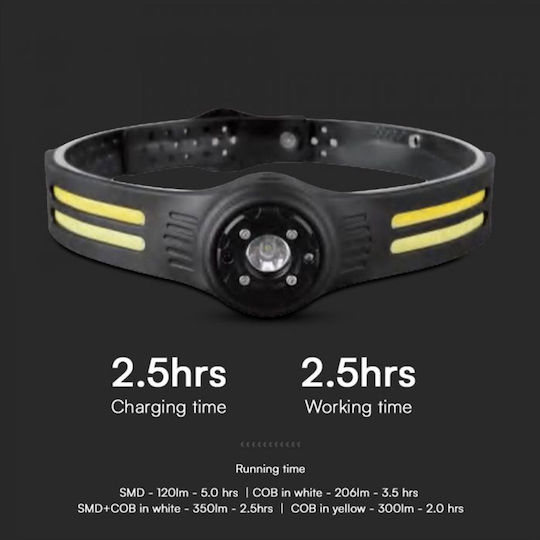 V-TAC Rechargeable Headlamp LED IP43 with Maximum Brightness 470lm Black