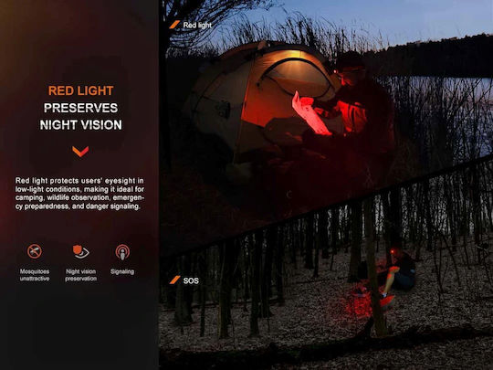 Fenix Lanternă Frontală LED IP66 cu Luminozitate Maximă 450lm roz