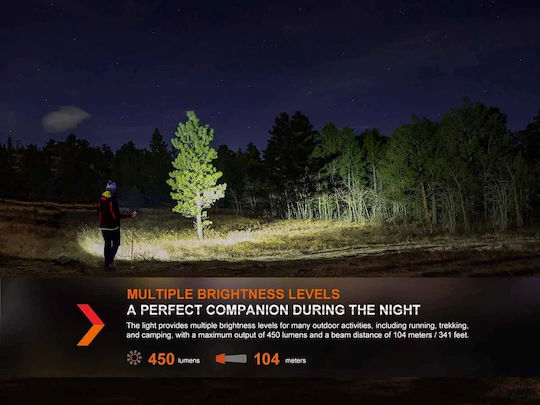 Fenix Lanternă Frontală LED IP66 cu Luminozitate Maximă 450lm roz