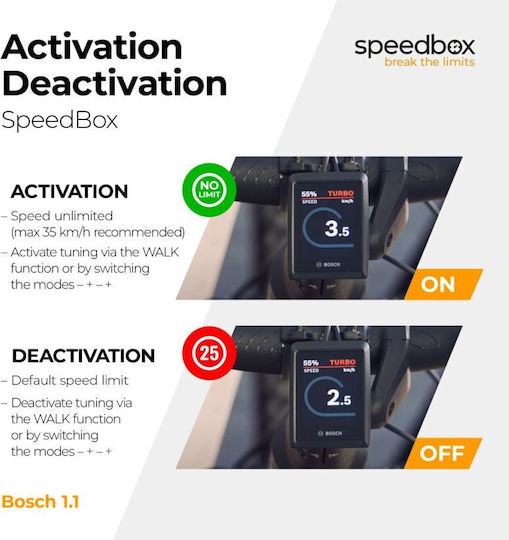 Κυκλωμα Speedbox 1.1 Bosch Smart System