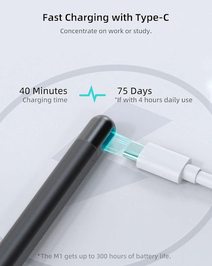 Metapen M1 Digital Stylus Universal in Black Colour