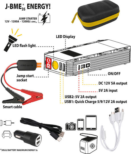 Deca Deca Fast 500 Portable Car Battery Starter 1000A with Power Bank USB Flashlight 12V