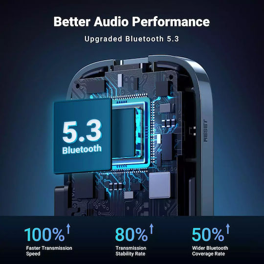 Ugreen Bluetooth Αυτοκινήτου CM596 για το Ηχοσύστημα (AUX)