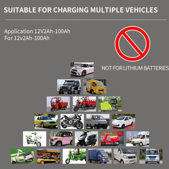 Autobatterieladegerät 12V