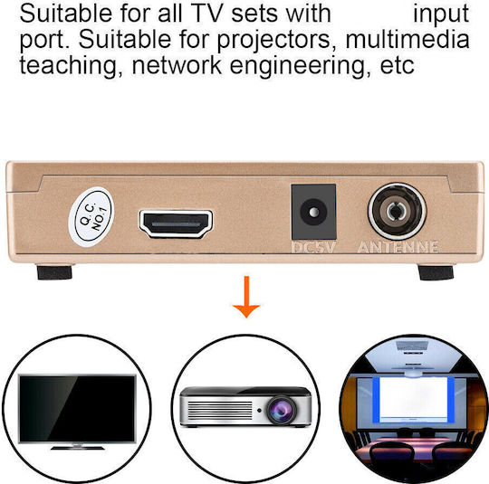 Analoges RF-zu-HDMI-Konverter mit Fernbedienung