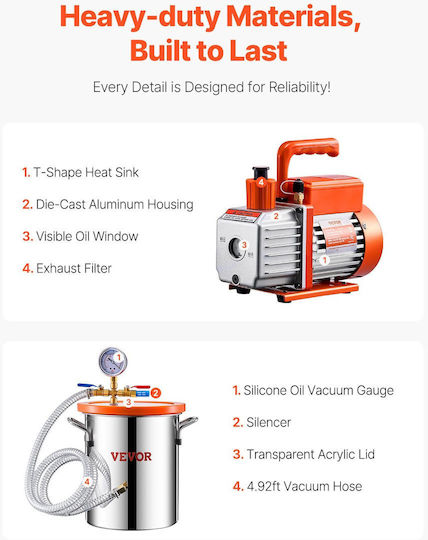 Vevor 1.5 Gallon Vacuum Chamber Kit 3.5 CFM Single Stage Pump