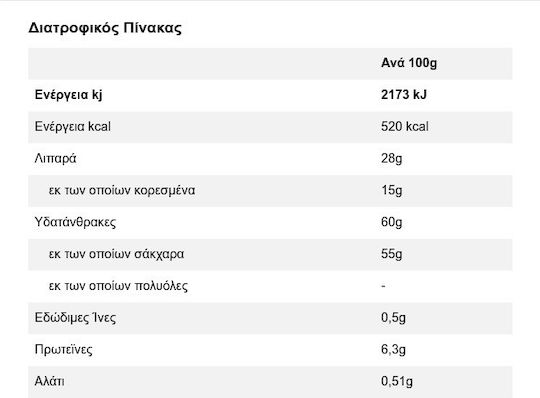 Lacta Σοκολάτα Γάλακτος καραμέλα 100gr