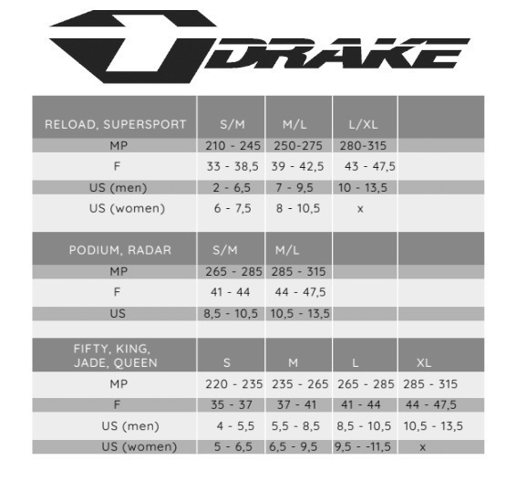 Drake Reload Ski & Snowboard Bindings Gray 71221004-82 | Skroutz.mt
