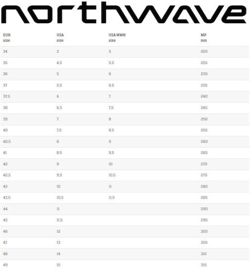 Northwave Bocanci bărbați Bocanci Snowboard Maro Culoare