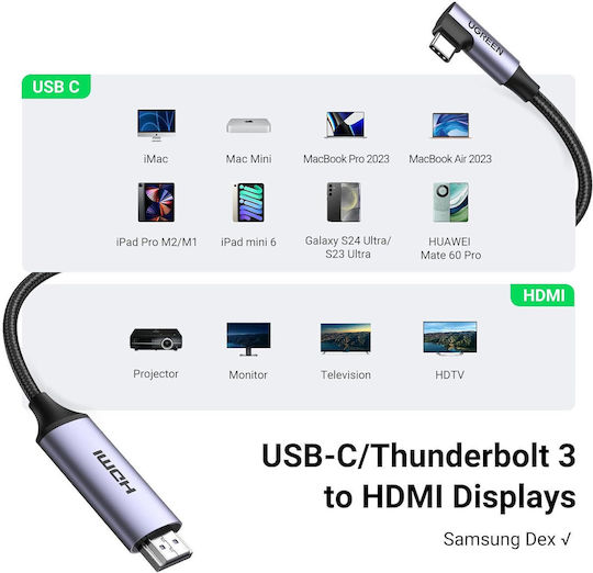 Ugreen Braided Cable HDMI male - USB-C male 1m Μαύρο