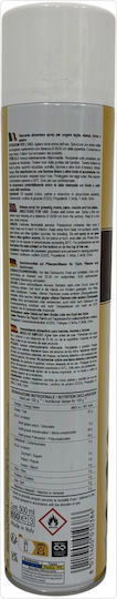 Oil Release Vol 10 Spray