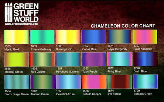 Green Stuff World Colorshift Metal Vopsea Pentru Modelare Verde 17ml