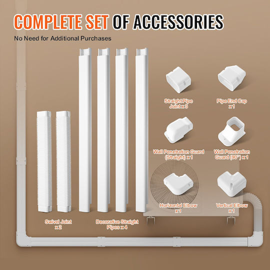 Set de Acoperire pentru Conducte Mini Split Vevor 76,2mm Lățime 5350mm Lungime PVC Conductă Decorativă pentru Aer Condiționat 4 Canale Drepte & Accesorii Complete Instalare Ușoară Vopsibilă Pompe de Căldură Alb