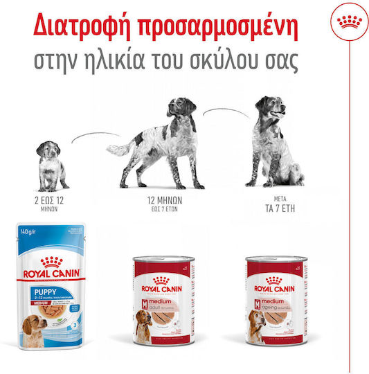 Royal Canin Medium Nassfutter Hunde in Dose Diät mit Fleisch 410gr