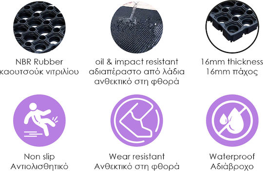 Home Use Праг за вход Антиплъзгащ Правоъгълена от Каучук Черен 60x40бр с дебелина 16мм