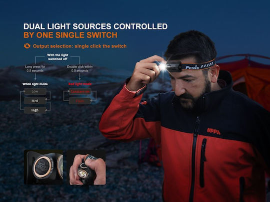 Fenix Φακός Κεφαλής LED IP68 με Μέγιστη Φωτεινότητα 300lm Hm23