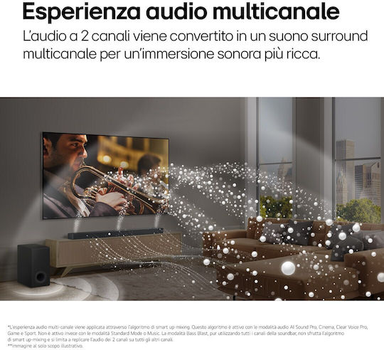 LG Soundbar 5.1 Bluetooth, HDMI and Wi-Fi 590W with Wireless Subwoofer and Remote Control Black S95TR