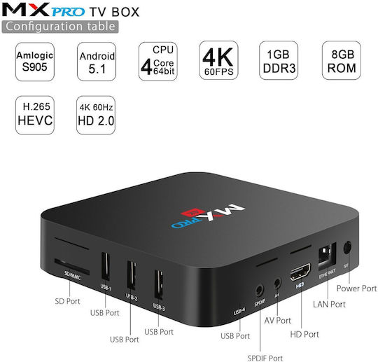 TV Box MX Pro 4K UHD με WiFi USB 2.0 1GB RAM και 8GB Αποθηκευτικό Χώρο με Λειτουργικό Android 5.1