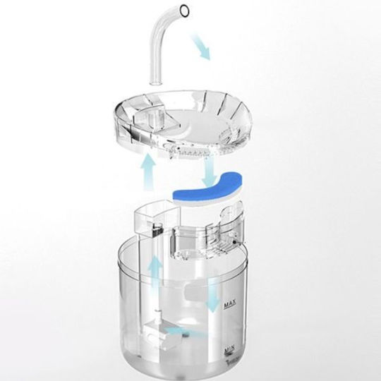 Automat Adăpătoare / Fântână pentru Câine & Pisică 2lt 22cm în Culoare Transparent