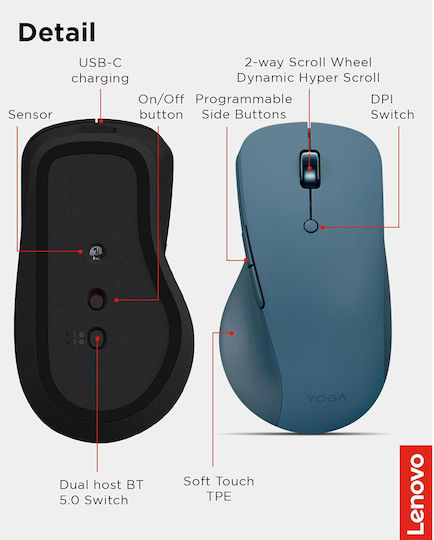 Lenovo Yoga Pro Wireless Ergonomic Mouse Tidal Teal