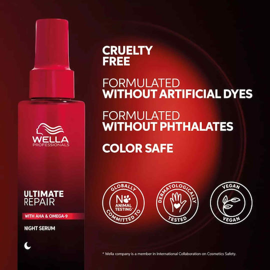 Wella Ultimate Repair Night Treatment Leave In Hair Serum for Repair 95ml