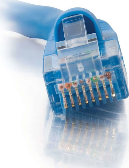 C2G U/UTP Cat.5e (Gigabit) Καλώδιο Δικτύου Ethernet 2m Μπλε