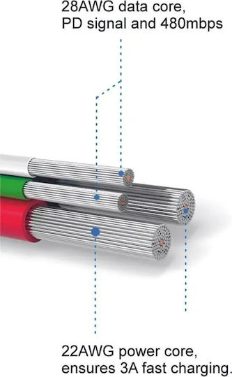 Swissten USB-A zu Lightning Kabel Grün 1.2m (71523207)