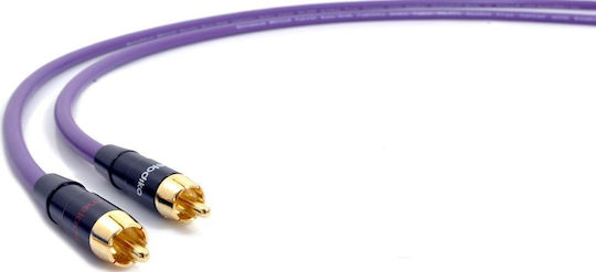 Melodika Kabel RCA-Stecker - RCA-Stecker 1m MD2R10