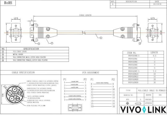 Vivolink VGA male to VGA male Black 5m Cable