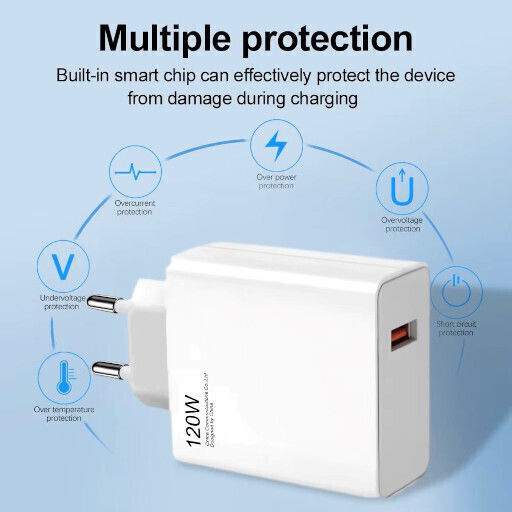 Φορτιστής με Θύρα USB-A και Καλώδιο USB-C 120W Quick Charge 5.0 Λευκός (EV-PS1120)