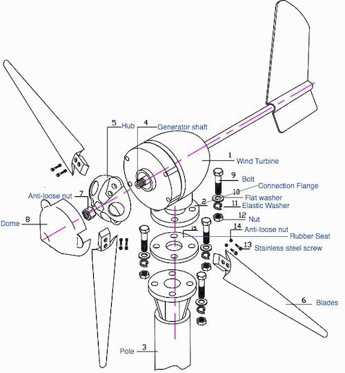 Pals HJL-600A Wind Turbine with 600W Rated Power
