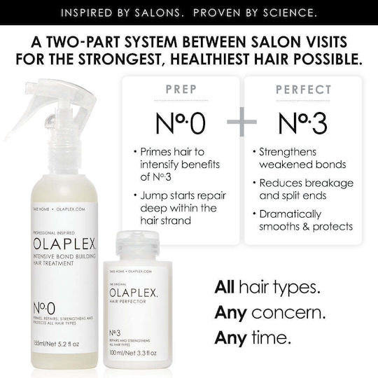 Olaplex No.0 Intensive Bond Building Hair Serum for Strengthening 155ml