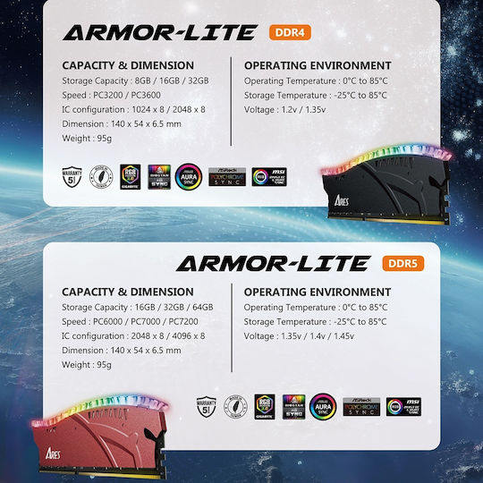 Dato Ares Armor Lite 16GB DDR4 RAM with 3200 Speed for Desktop (ARB16G4R32)