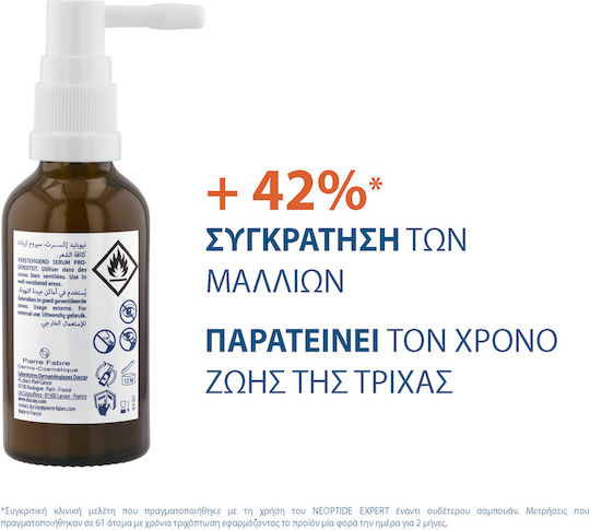 Ducray Neoptide Expert Anti-hair Loss & Growth Hair Serum Against Hair Loss 100ml