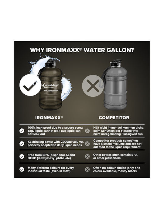IronMaxx Αθλητικό Παγούρι 2200ml Μαύρο