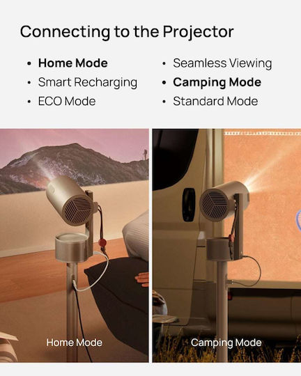 XGIMI Βάση Projector Οροφής Powerbase Stand