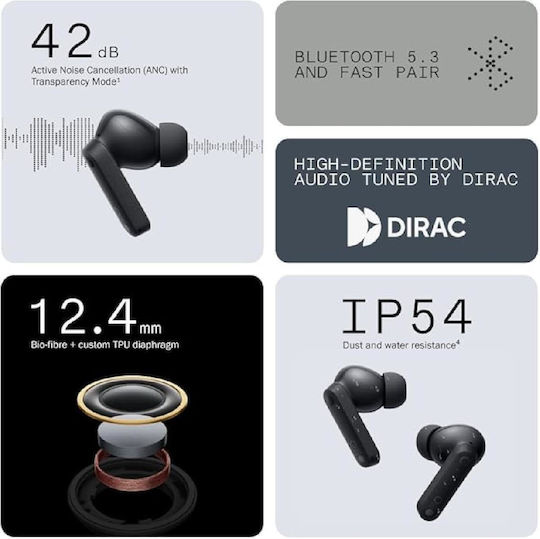 Nothing CMF Buds Bluetooth-Freisprecheinrichtung Kopfhörer mit Schweißresistenz und Ladeetui Dark Grey