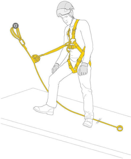 Petzl Σχοινί
