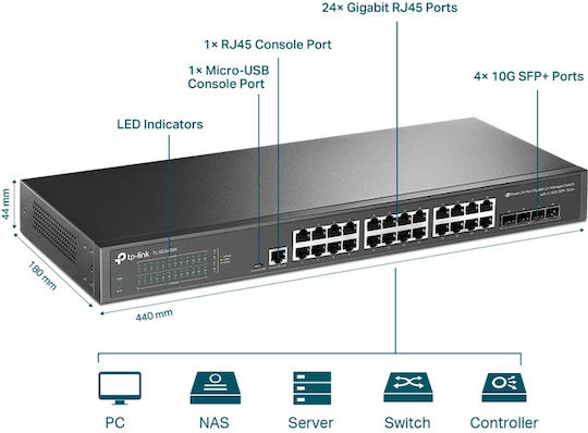 TP-LINK TL-SG3428X Managed L2 Switch with 24 Ethernet Ports and 4 SFP Ports