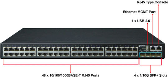 Planet SGS-6341-48T4X Gestionat L3 Switch cu 48 Porturi Gigabit (1Gbps) Ethernet și 4 Porturi SFP