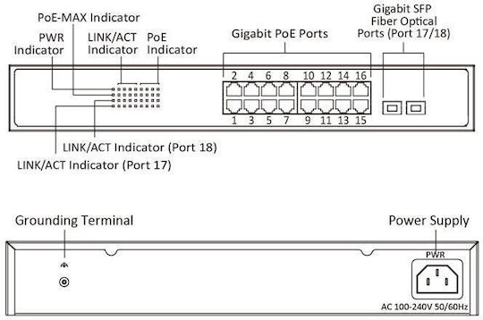 Hikvision DS-3E1518P-SI Managed L2 PoE+ Switch με 16 Θύρες Gigabit (1Gbps) Ethernet και 2 SFP Θύρες