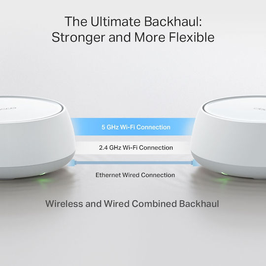 TP-LINK Deco BE25 v1 Точка за достъп с Mesh Wi-Fi 7 Двулентов (2.4 и 5GHz) Троен комплект