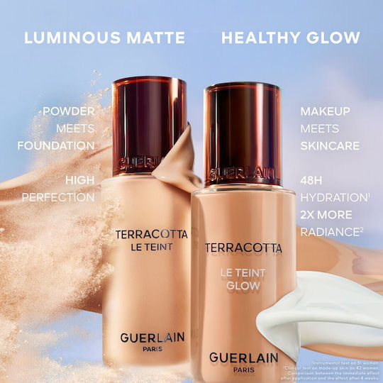 Guerlain Terracotta Le Teint Glow Liquid Make Up 1.5N Neutral 35ml